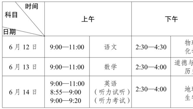 德转列法甲最贵阵：姆巴佩1.8亿欧领衔巴黎10将，戴维在列